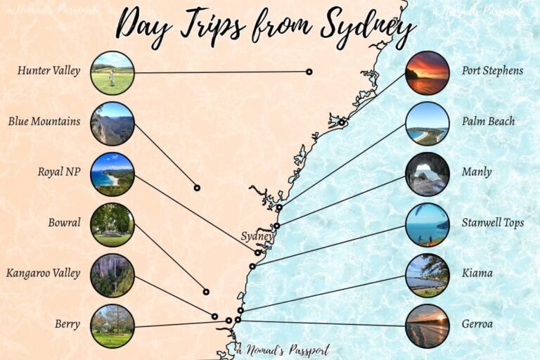 Day Trips from Sydney